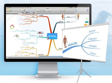 imindmap ultimate full