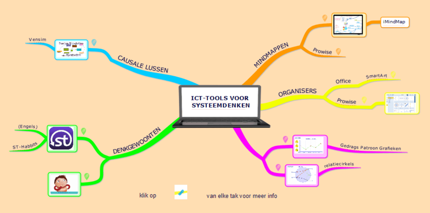 Concept Draw Office 10.0.0.0 + MINDMAP 15.0.0.275 instal the new version for ipod